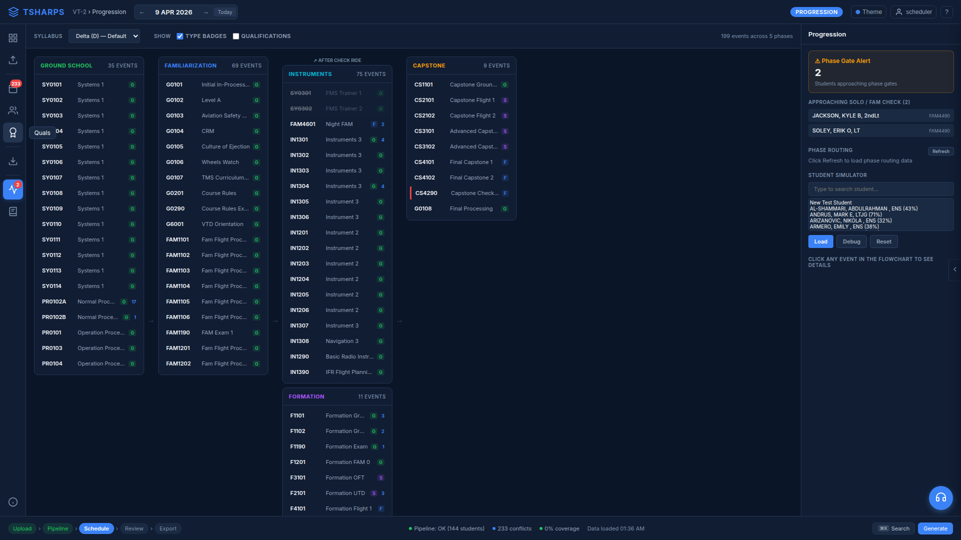 Progression tracking